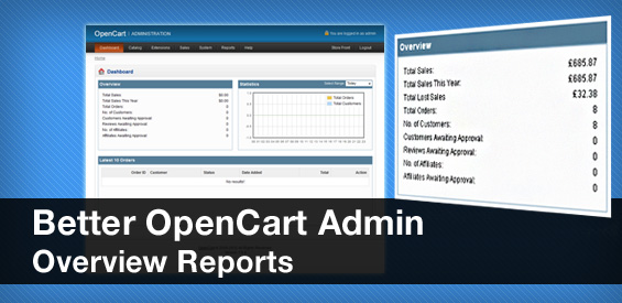 better-opencart-admin-overview-reports