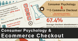 consumer-psychology-and-ecommerce-checkouts-infographic