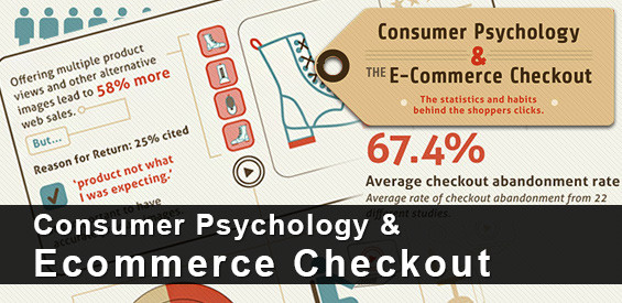 consumer-psychology-and-ecommerce-checkouts-infographic