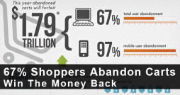 shoppers-abandon-carts-how-to-reduce-it